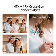 ಗ್ಯಾಲರಿ ವೀಕ್ಷಕಕ್ಕೆ ಚಿತ್ರವನ್ನು ಲೋಡ್ ಮಾಡಿ, DJI Mic Mini 2S cross-gen connectivity graphic with three scenes. Three women cook in a kitchen, each wearing a clip-on mic. Two women film themselves with a DJI Osmo Pocket, labeled “OsmoAudio Direct Connection”.